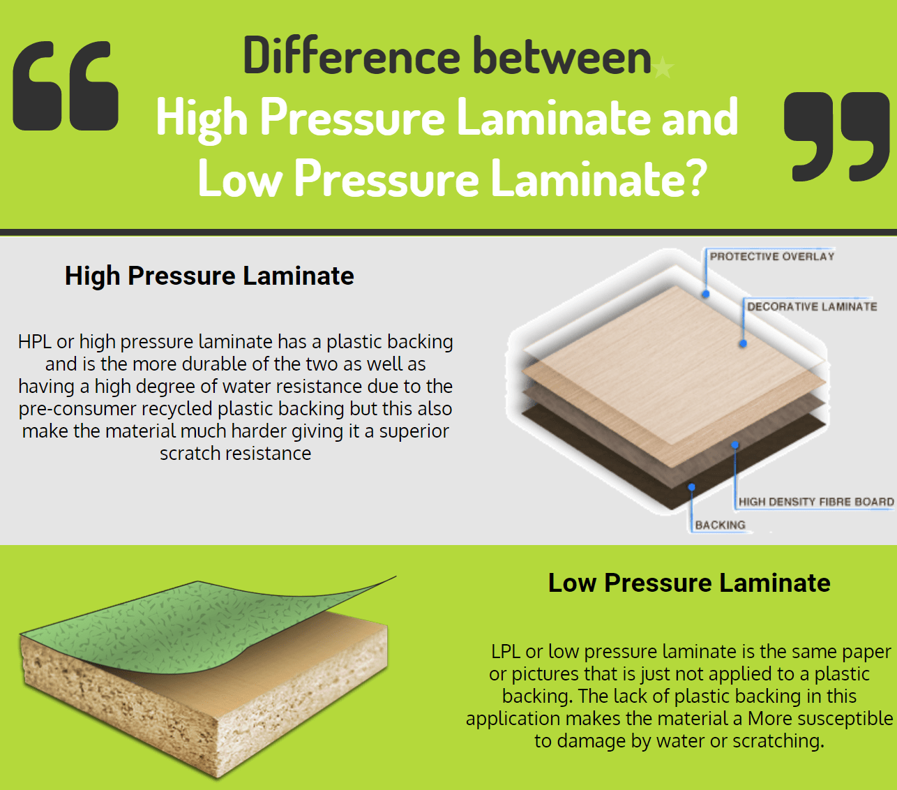 High Pressure Laminates vs Low Pressure Laminates Newsroom